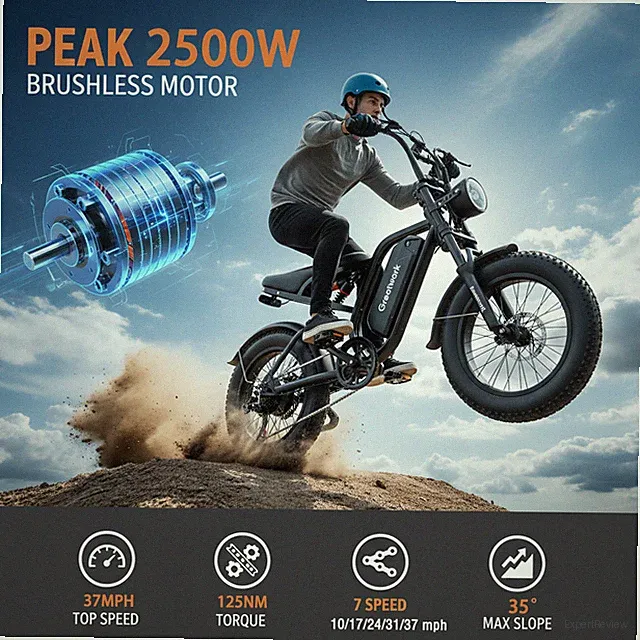2026 Electric Bike 2500W 37MPH W/ 48V 25Ah LI-BAT 20" Fat Tires Off-Road E-bike