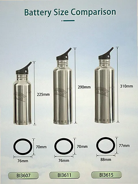 NEW Keyde Original Water Bottle Ebike Battery 36V Range Extender